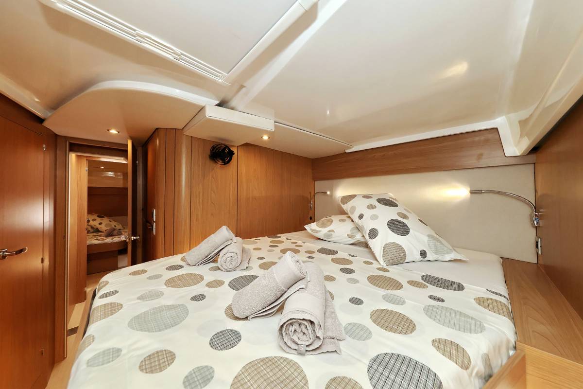 Bali Catspace, Baycat | Noleggio di Yacht Croazia