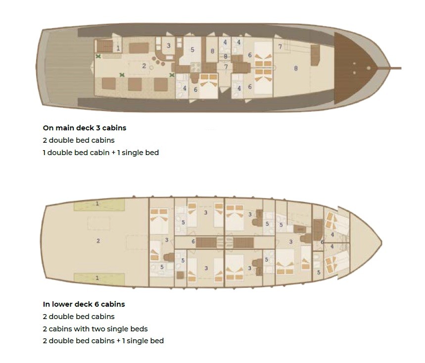 Cataleya, Cataleya | Yachtcharter Kroatien