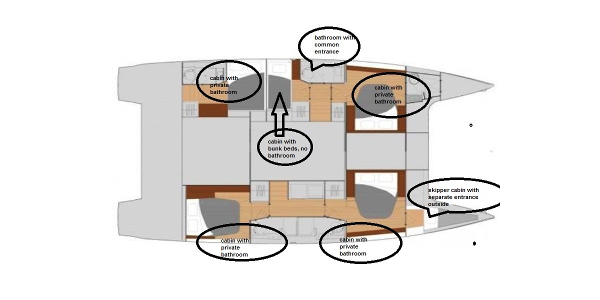 Fountaine Pajot Saona 47 Quintet, Aquarius | Yacht Charter Croatia