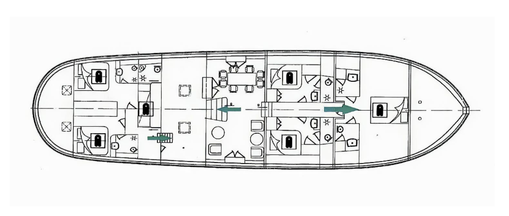 Sole, Sole | Yachtcharter Kroatien